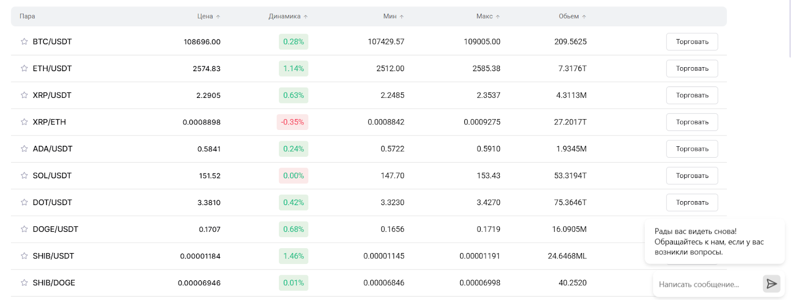 bitrixis com