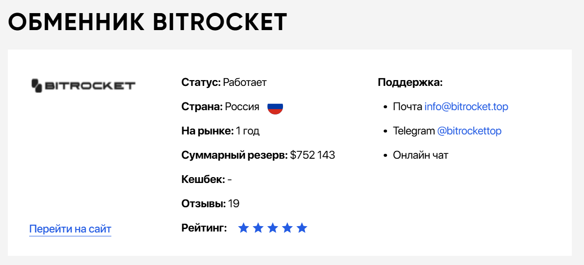bitrocket