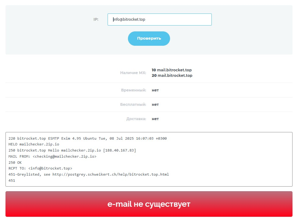 bitrocket отзывы