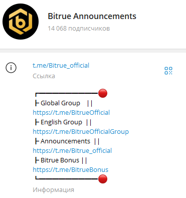 битру биржа