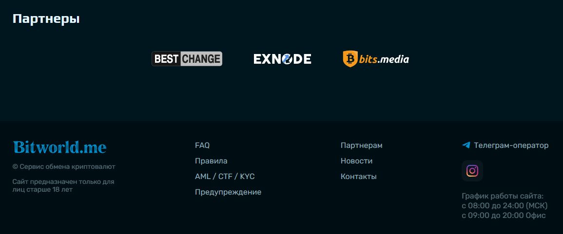 bitworld