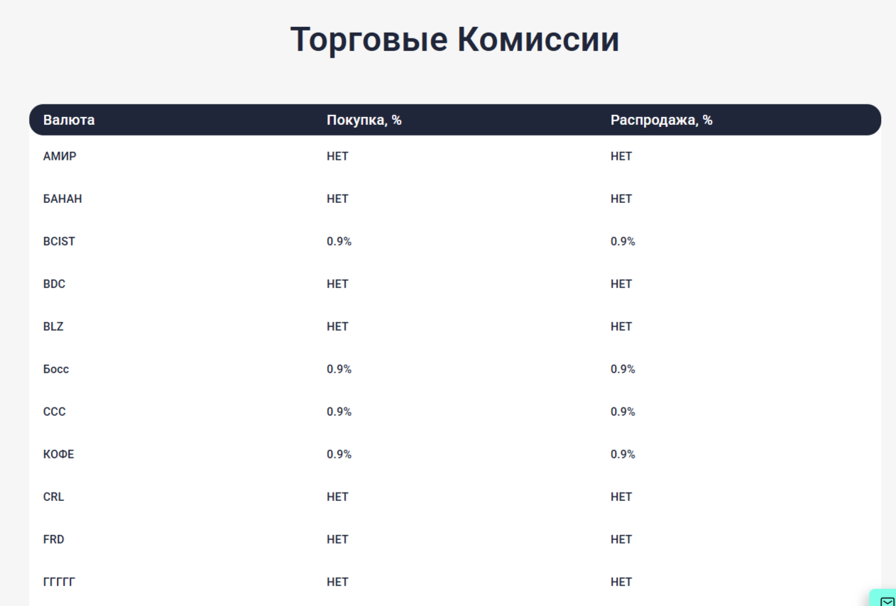 Blazarex отзывы