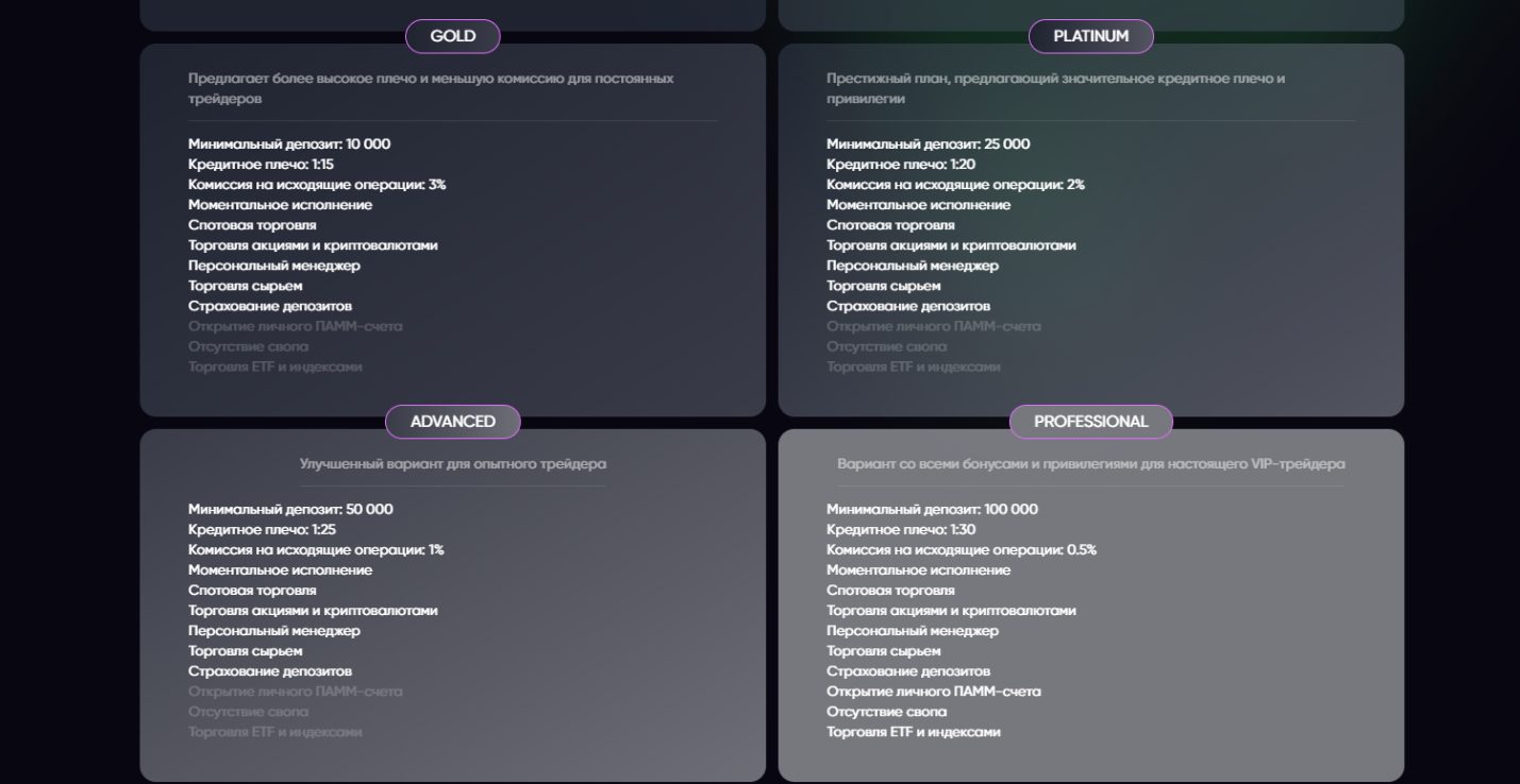brokerdex com отзывы