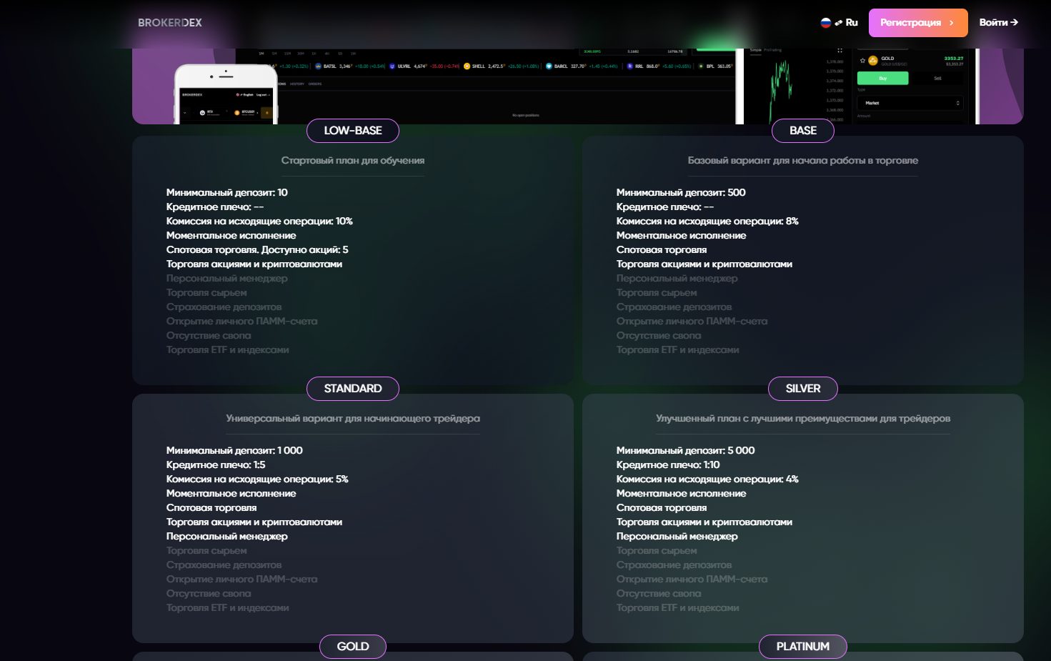 brokerdex отзывы