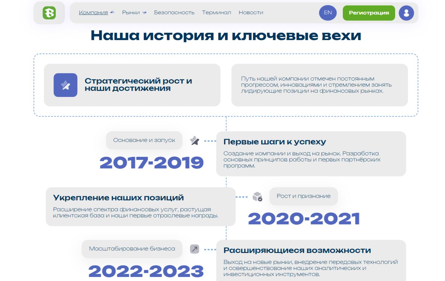 Бтек Софт