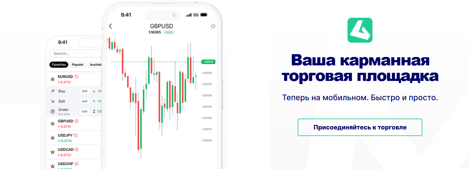 bullmarkets com