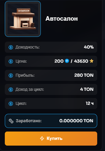 business land отзывы телеграм