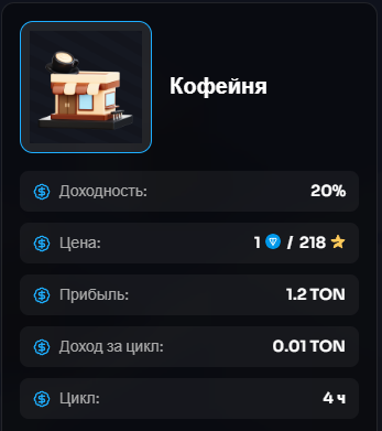 business land телеграм