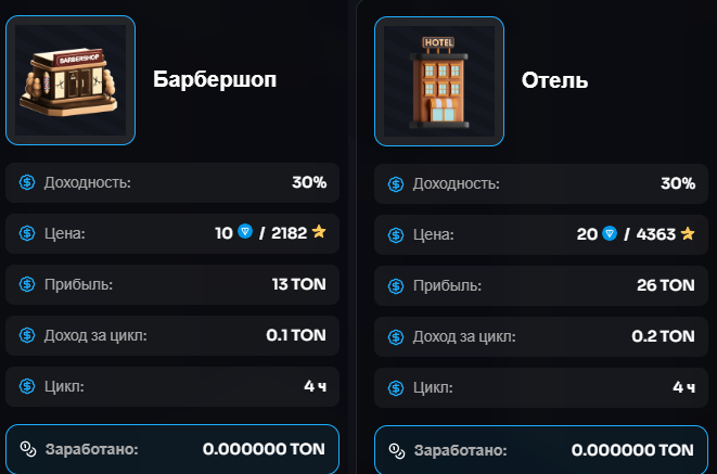 business land telegram