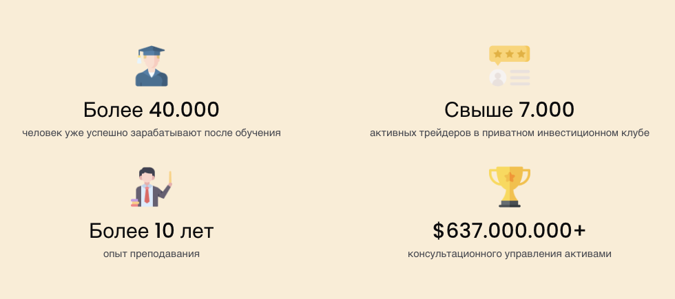 capital guide