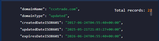 ccxtrade информация о брокере