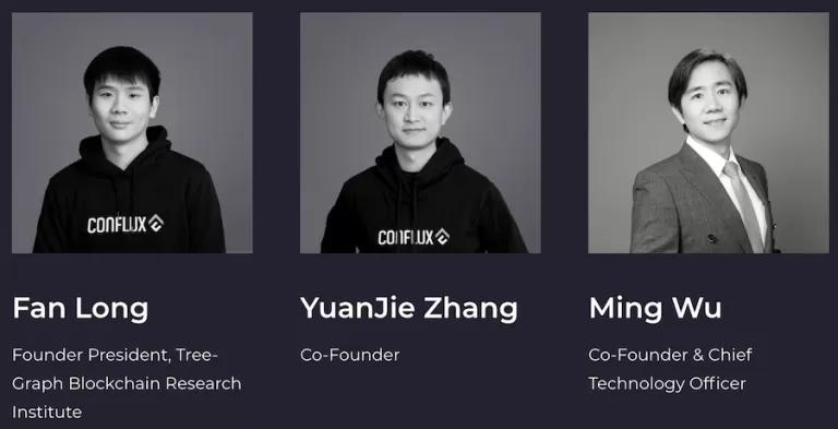 CFX криптовалюта