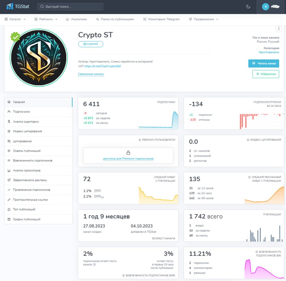 ChatCryptoStill