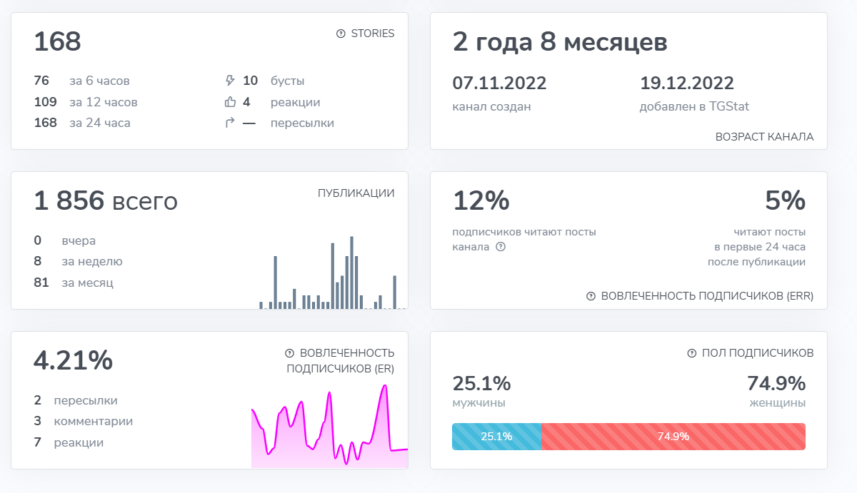 червякова юлия александровна