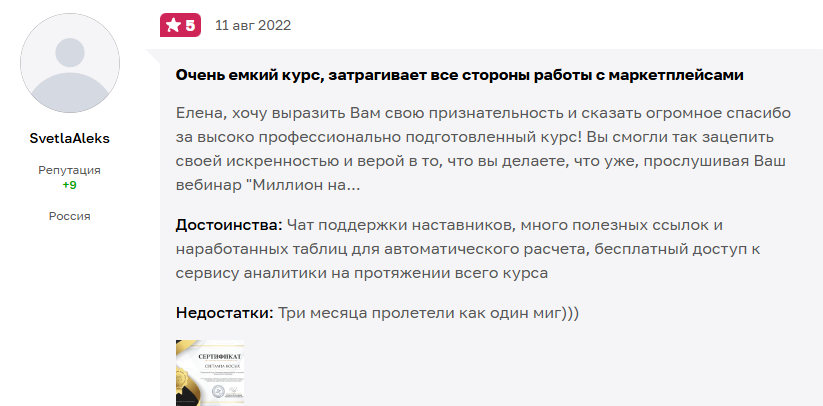 churikova online
