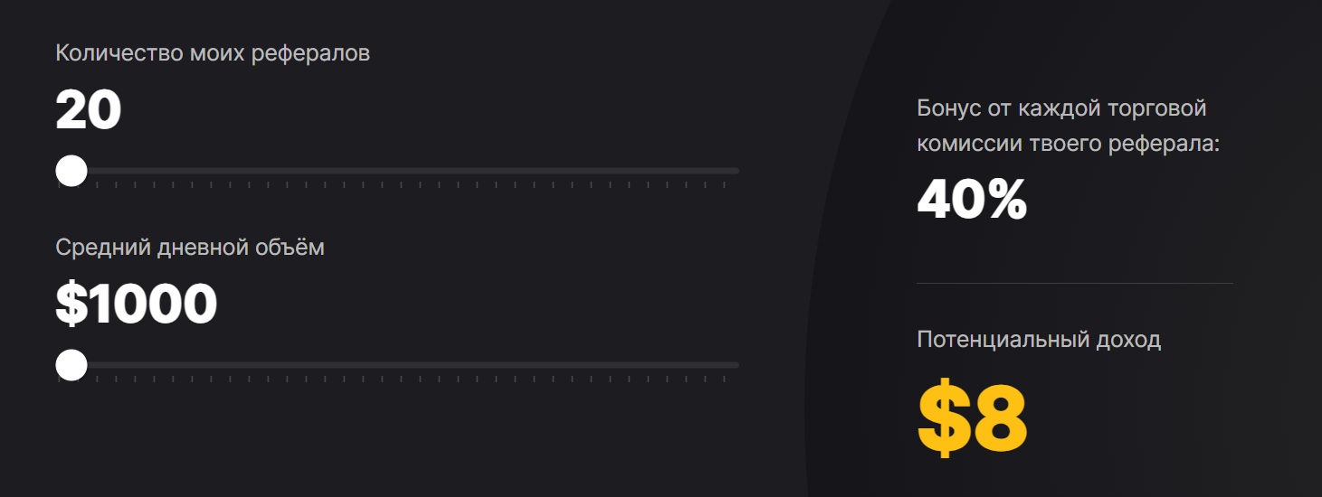 coinaxs com биржа