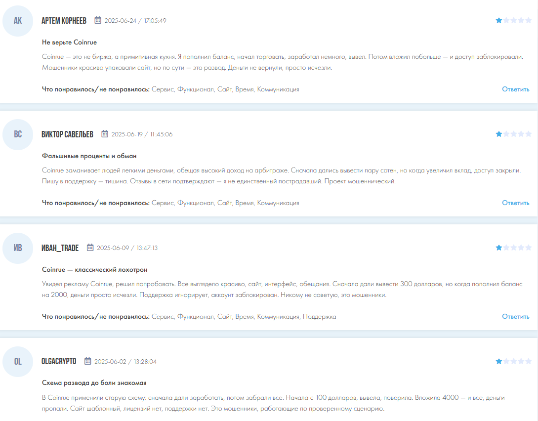 coinrue отзывы