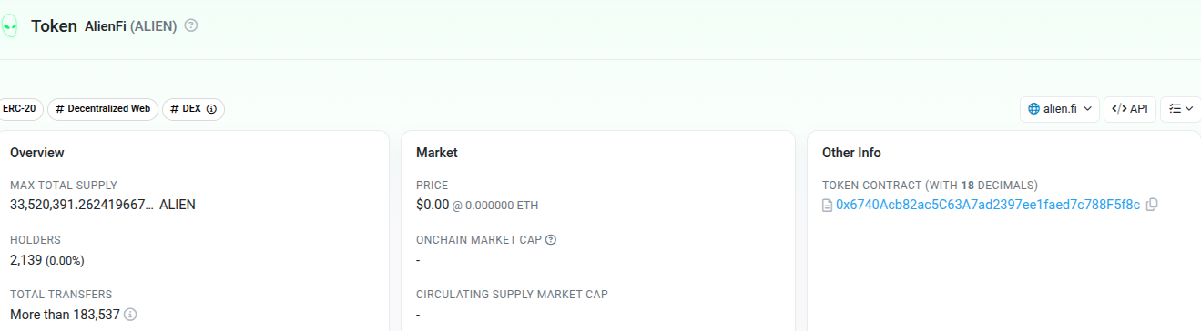 crypto alien meme