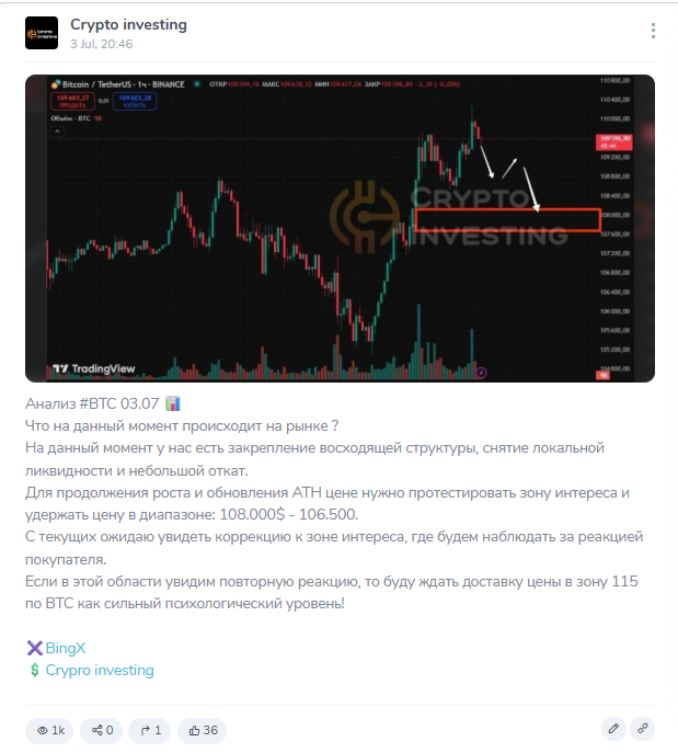Crypto investing
