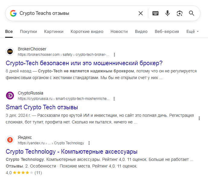 Crypto Teachs