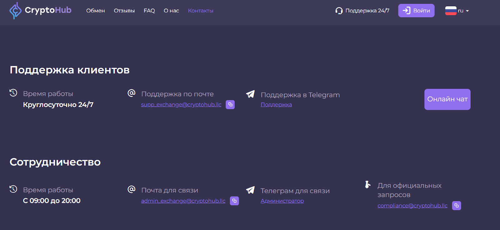 cryptohub llc отзывы