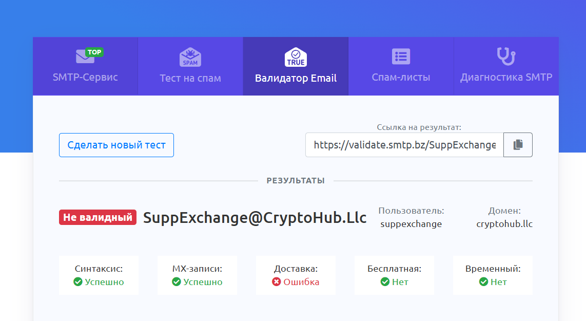 cryptohub отзывы