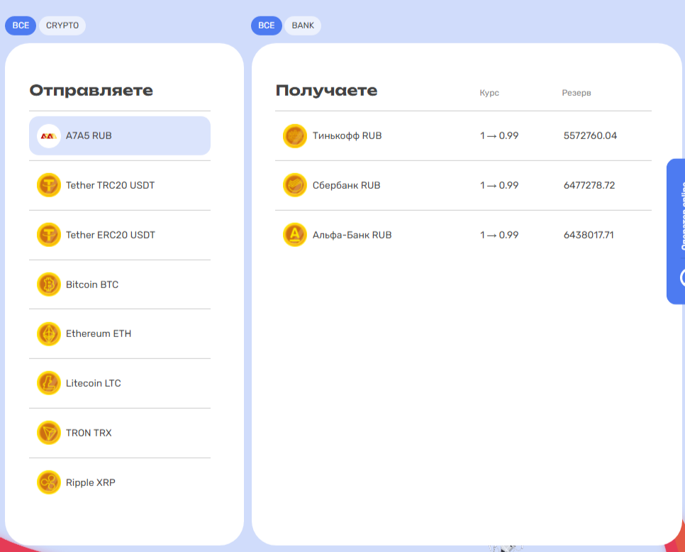 cryptonet