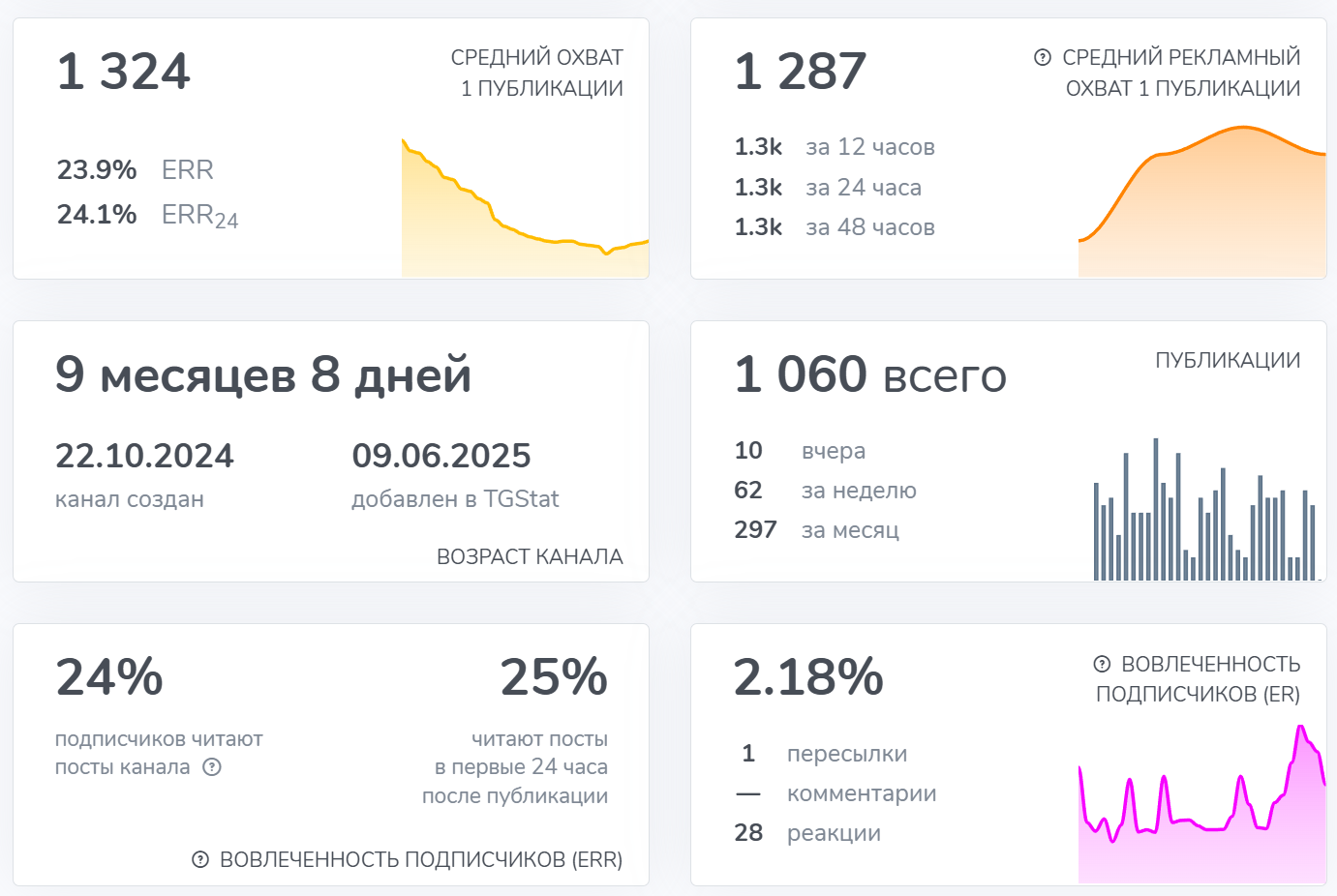 cryptonomy отзывы