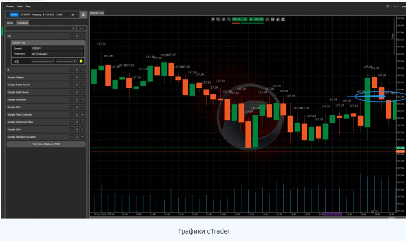Ctrader web