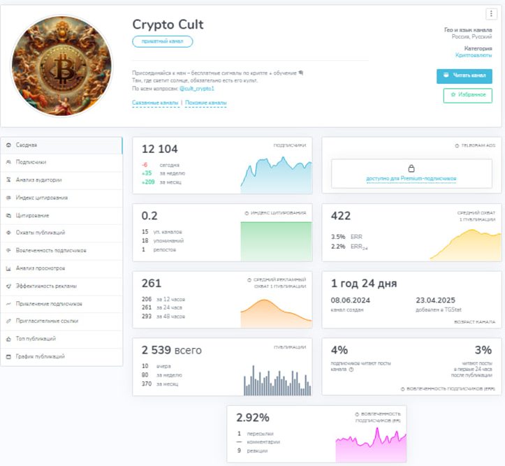 cult crypto1