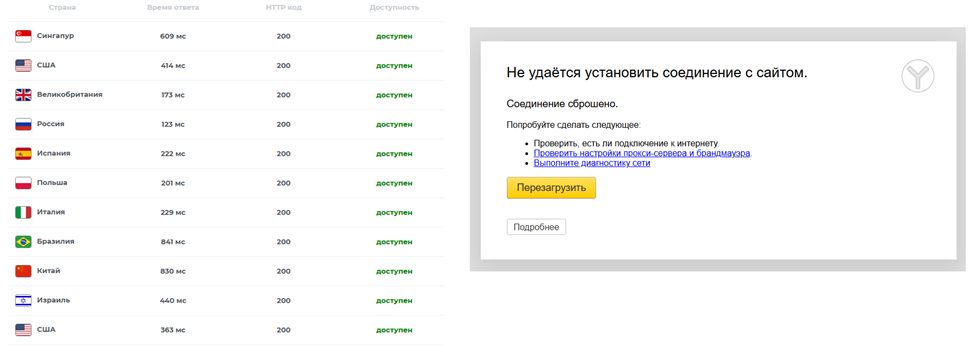 cyber money обменник