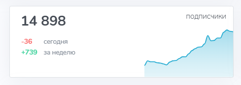 daily trader x 777 отзывы