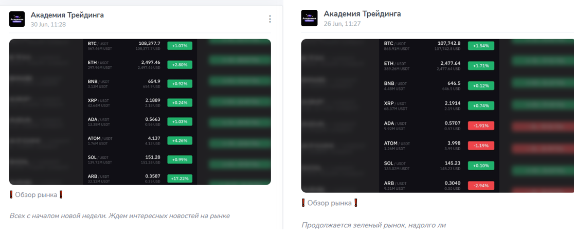даниил мартынов инвестиции