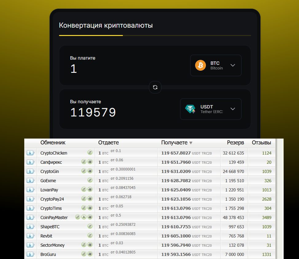 digitalswap io