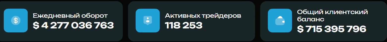 drulikan pro отзывы
