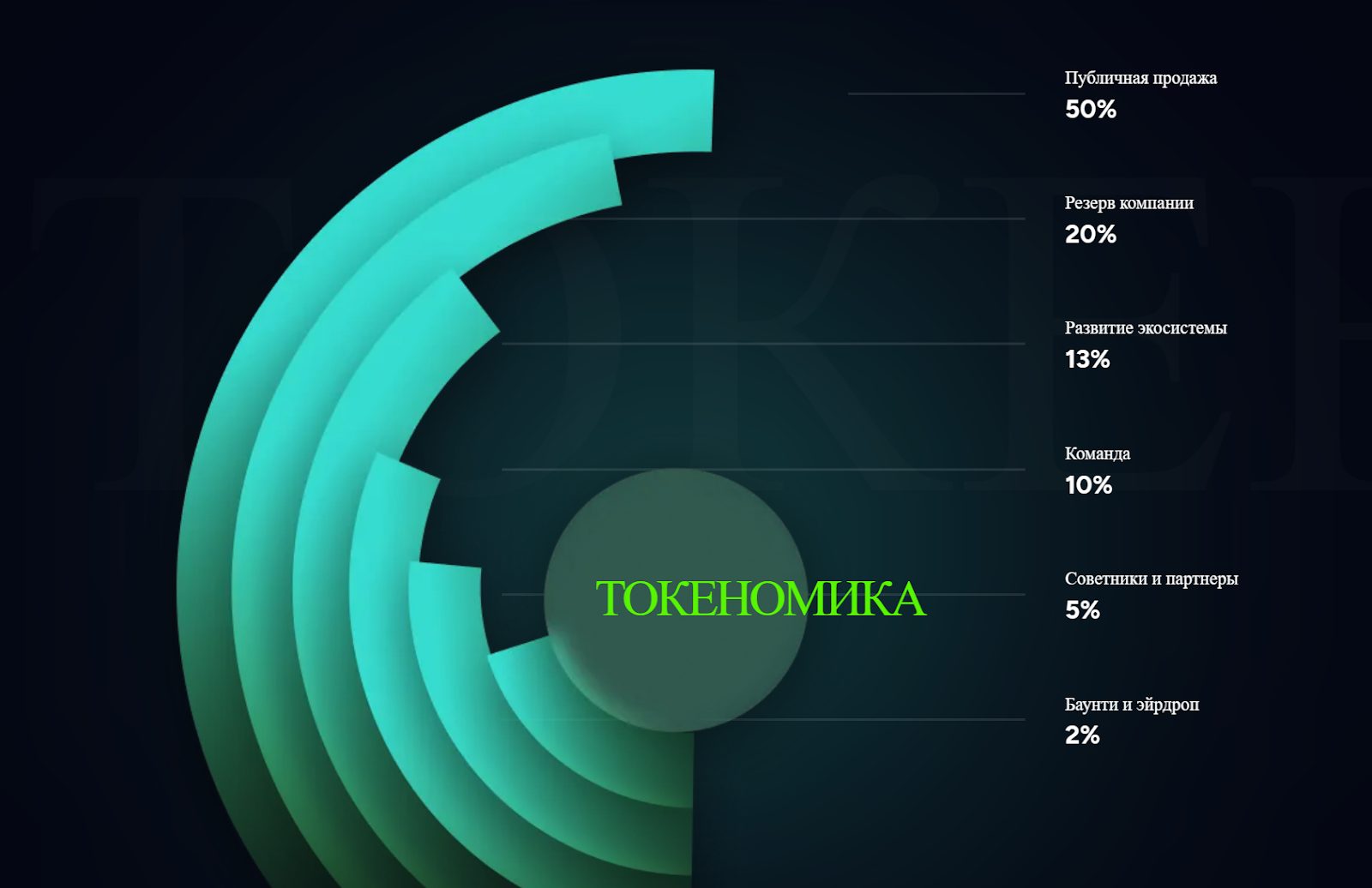 dtxexchange com