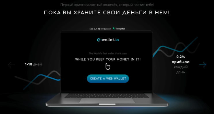 e wallet отзывы