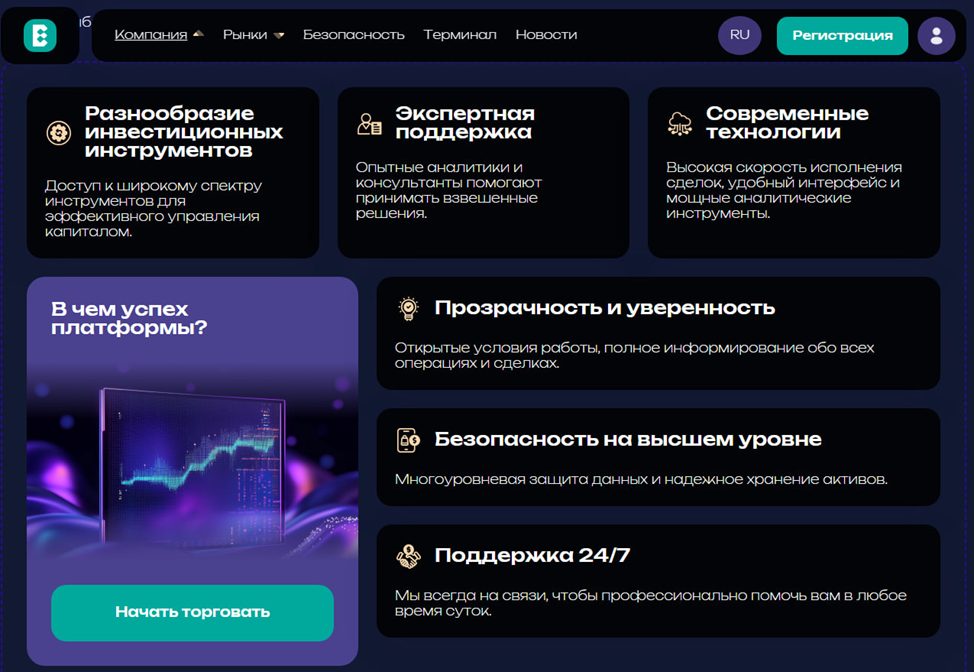 ecori ogo info отзывы