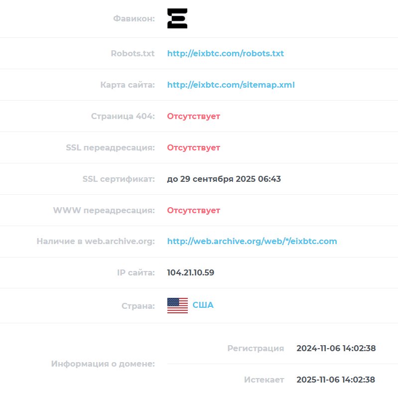 eixbtc com