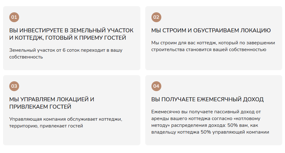 эко ранчо инвестиции