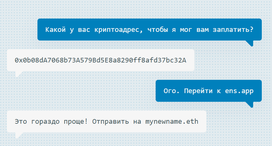 ethereum name service