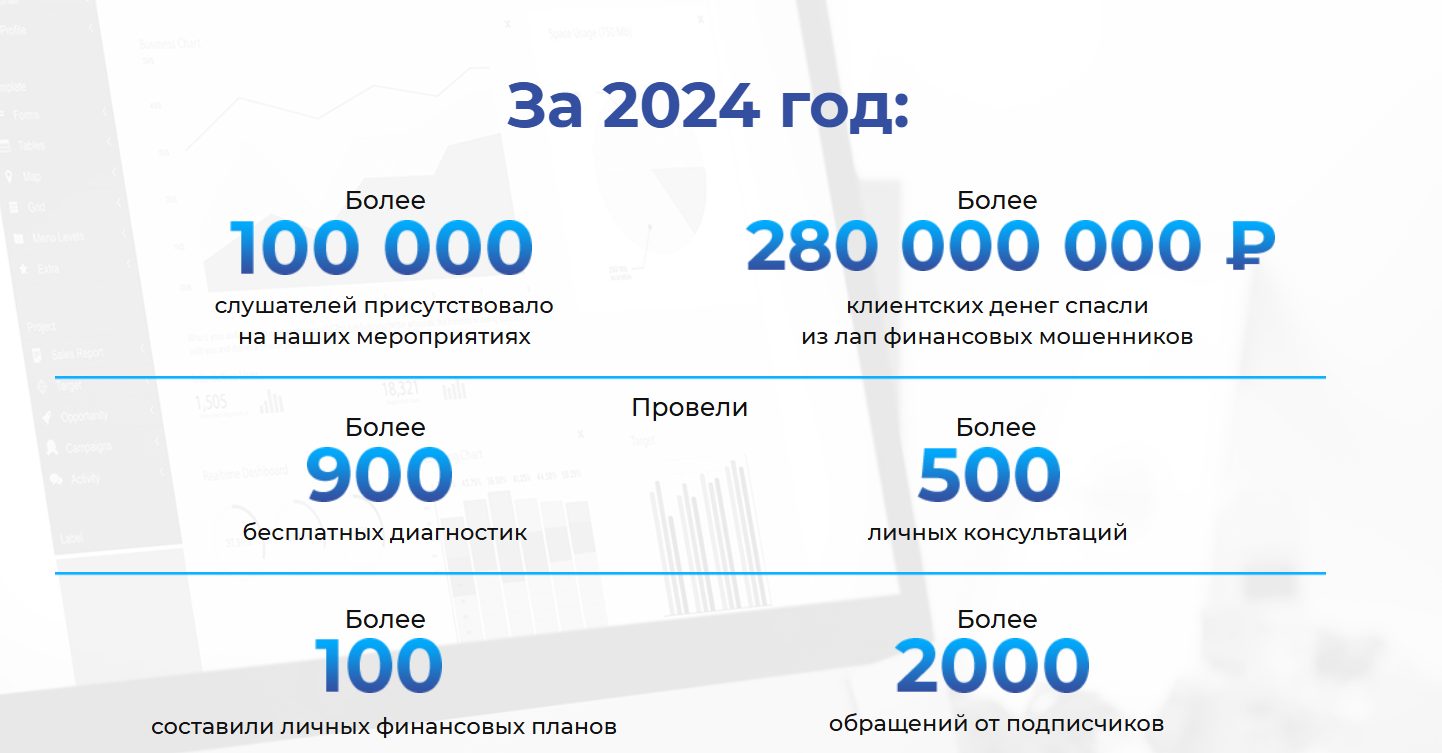 финлиберти