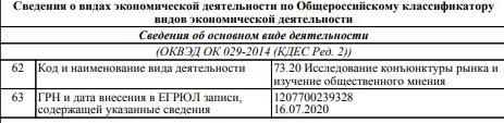 финмир мошенничество