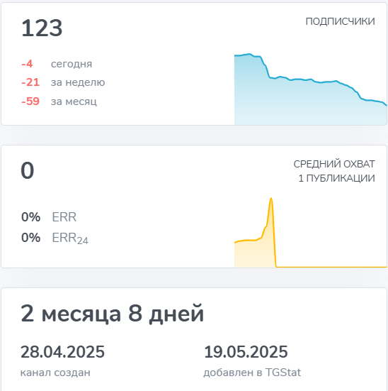 flexion вакансии