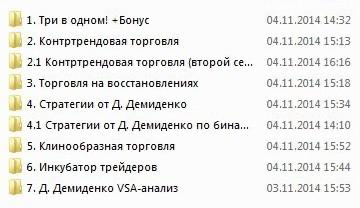 форекс под прицелом с дмитрием демиденко