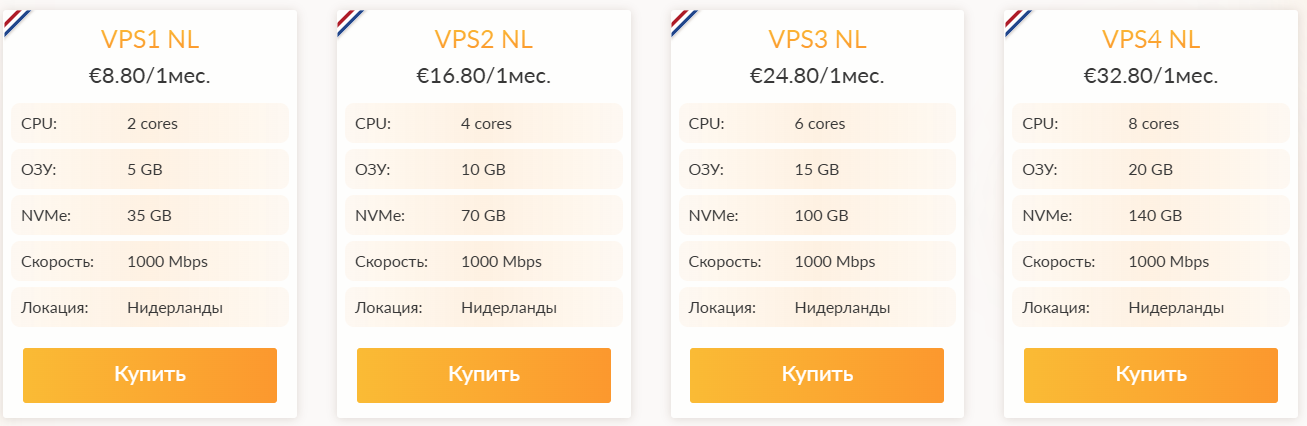 форексбокс отзывы