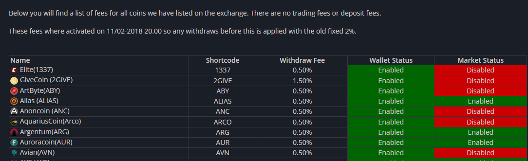freiexchange com