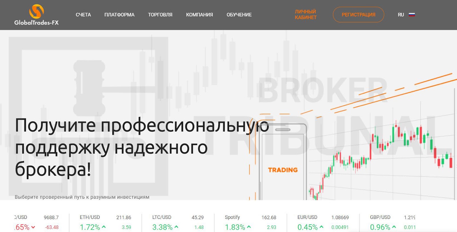 globaltrades fx com отзывы