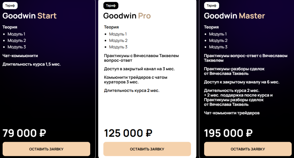 goodwin telegram