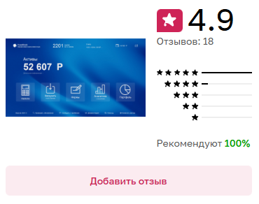 investbook net